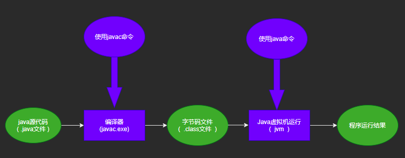 image-20210111173904469